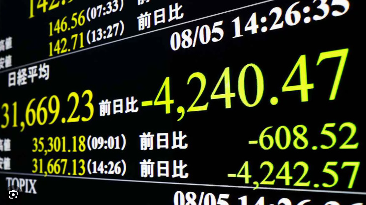日経大暴落 植田ショックまでの道のりを振り返る